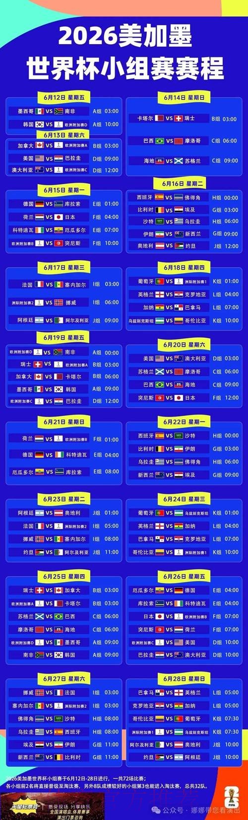 2026世界杯小组赛赛程中国时间赛事详情实时查看 2026世界杯小组赛赛程中国时间赛事详情实时查看