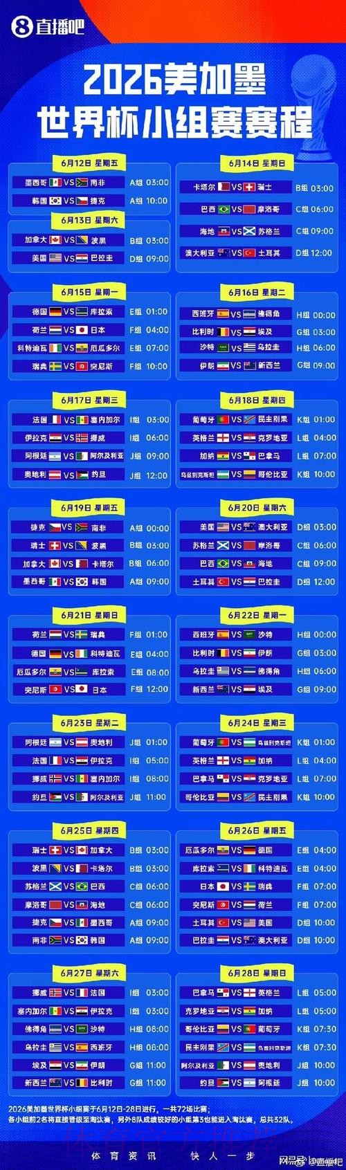 2026世界杯小组赛赛程完整版赛事详情官网入口 2026世界杯小组赛赛程完整版赛事详情官网入口